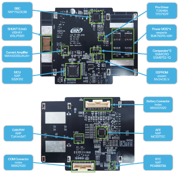 创新赋能智慧出行,大联大世平12V锂电池方案获“金辑奖之最佳技术实践应用”奖 认可 创新赋能智慧出行,大联大世平12V锂电池方案获“金辑奖之最佳技术实践应用”奖 认可