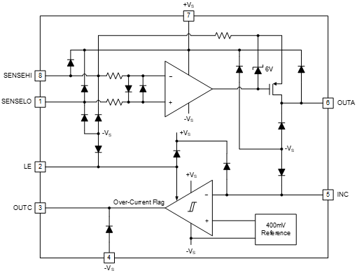 从电机控制到BMS，圣邦微SGM8191全覆盖工业应用场景