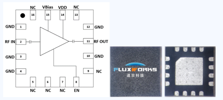 宽频段覆盖新选择！通量科技驱动放大器系列提升系统稳定性和效率