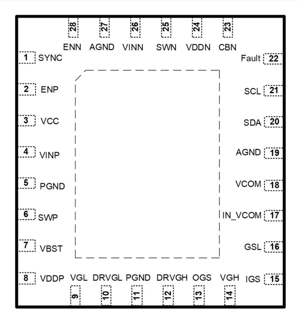  I2C编程+多重保护！MPS发布高集成偏压驱动IC，一颗搞定TFT LCD供电