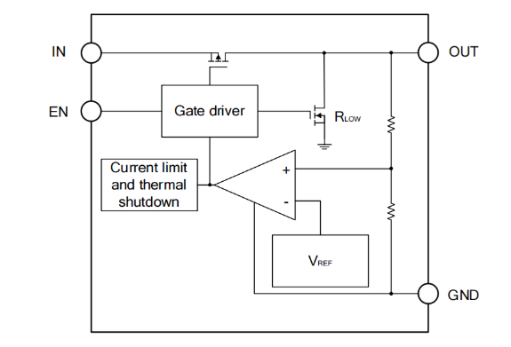 国产电源“静”益求精：力芯微发布ET5A8XX系列低噪声LDO赋能电源设计