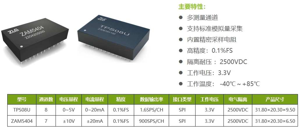 解析储能系统输出平稳与可靠的的神秘DC/DC模块
