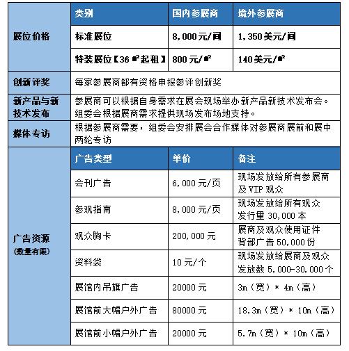 第十届中国（西部）电子信息博览会西部电子信息十周年献礼