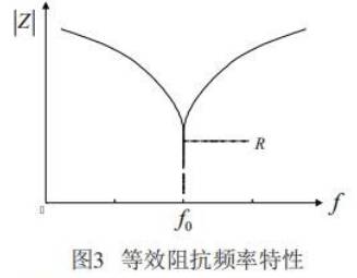 桥感应加热主电路拓扑结构及控制原理