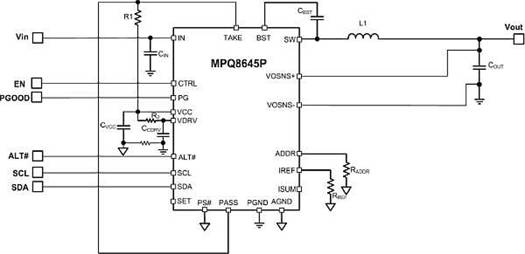 ԴԴ PMBus  PoL ѹ
