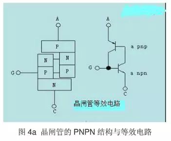 为什么IGBT是适合斩波应用的器件