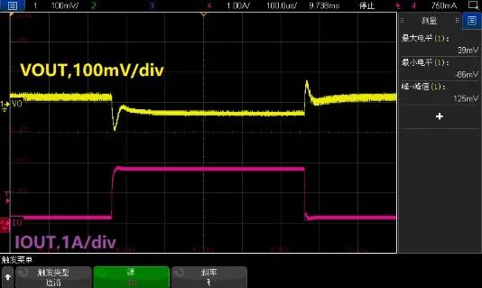 微源推出1.2MHz，95%高效率的COT架构的降压芯片系列