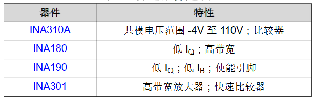 ͨŻʩ豸еĵвӦ