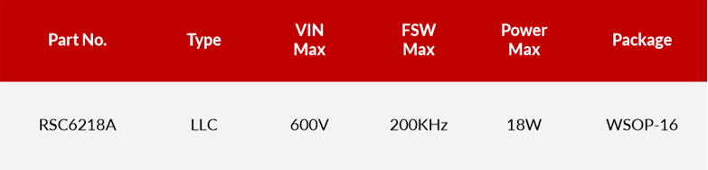 瑞森半导体新品攻略—小功率、小体积、高效率！LED驱动模块RSC6218A