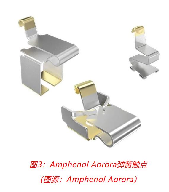 小角色，大作用：汽车信息娱乐系统中，不可或缺的连接器