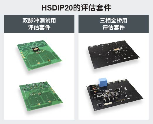 OBC设计「快进键」！ROHM新SiC模块让开发周期减半