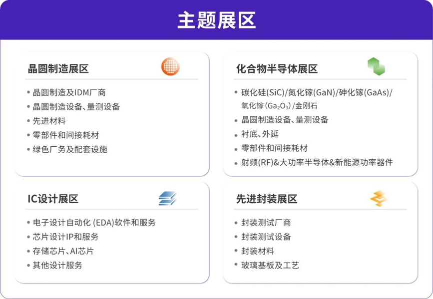 湾芯展2025预登记启动！10月深圳共襄半导体盛宴