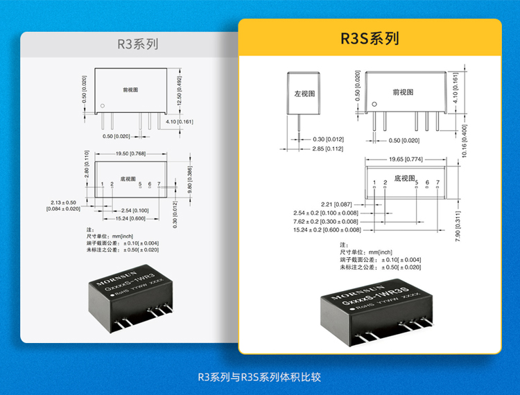 高隔离与小型化兼得:金升阳R3S系列DC/DC电源模块技术解密 高隔离与小型化兼得:金升阳R3S系列DC/DC电源模块技术解密