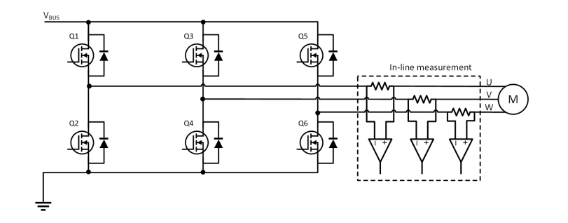 高精度电流检测如何赋予人形机器人“肌肉感觉”