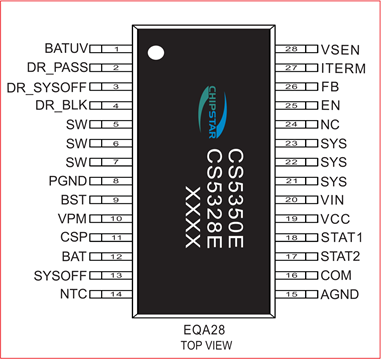 CS5350/CS5328 ̫ܰ幩Ǧء﮵ء﮵سICϵ