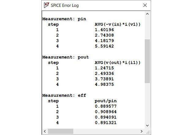 使用 LTspice 进行电源电路设计的技巧