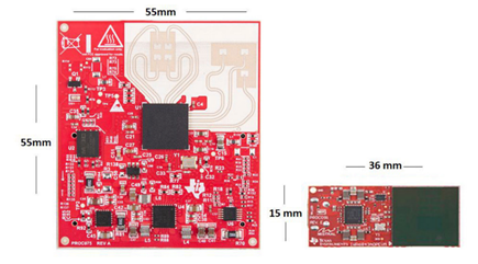 ÷װ߼60GHz״ﴫ