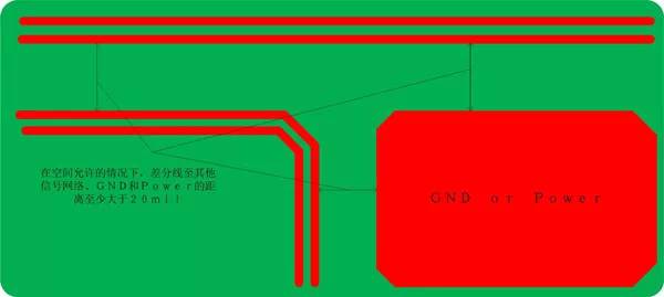 ζUSB20PCBв