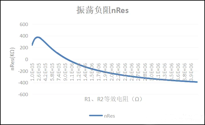 RTCעͣ۷