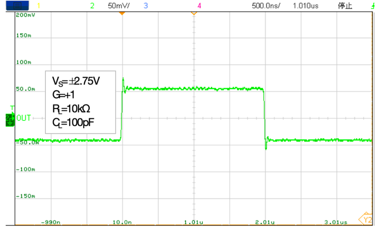 20MHz带宽+轨至轨，力芯微ET85202运放，让微弱光信号“清晰浮现”