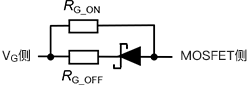 低边开关导通时的Gate-Source间电压的动作