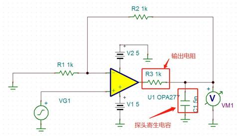 运算放大电路振铃产生的原因及解决方法