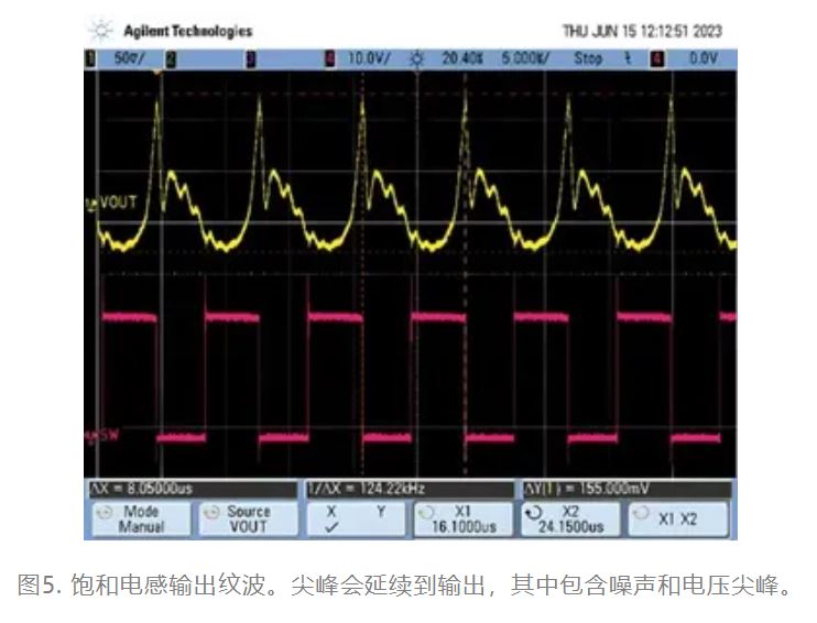 为什么我的电源会出现振铃和过热？