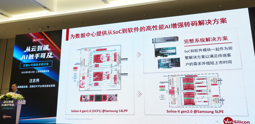 芯原汪志伟：芯原IP、平台、软件整套解决方案，助力AIGC算力进一步升级