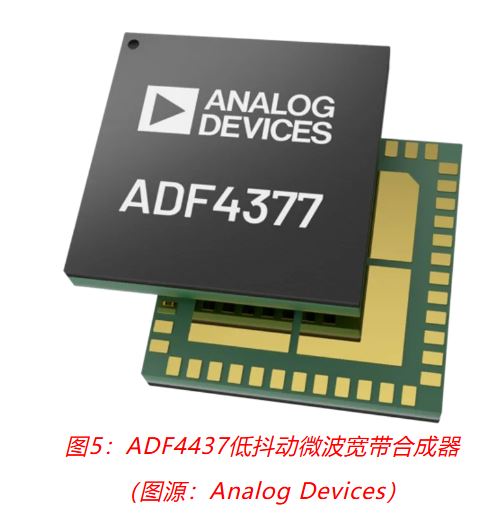 射频开发挑战重重?ADI一站式方案助你轻松应对! 射频开发挑战重重?ADI一站式方案助你轻松应对!