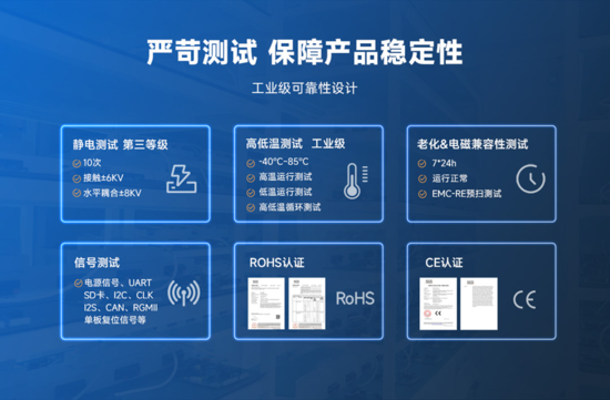首发福利：米尔全志T153核心板直降300元！国产工业芯性价比卷出新高度