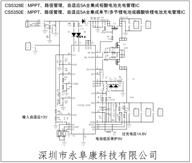 CS5350/CS5328 太阳能板供电铅酸蓄电池、磷酸铁锂电池、锂电池充电管理IC系列