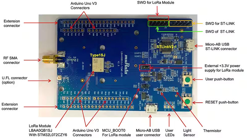 利用经过认证的 LoRaWAN 模块加速远距离连接的开发