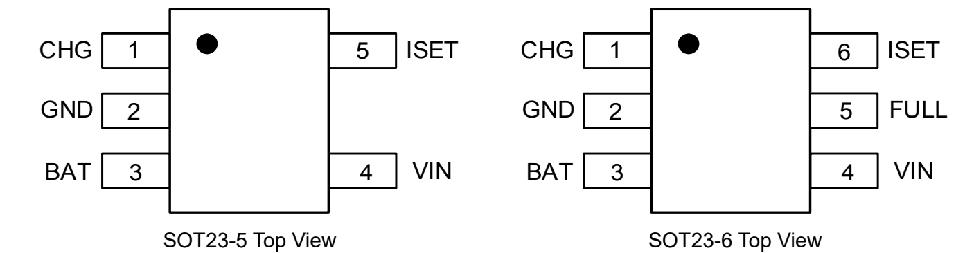 36V高耐压守护！力芯微发布系列化线性充电方案，彻底解放便携设备续航