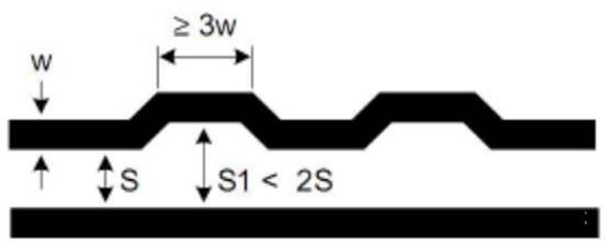 PCI－Express总线接口的布线规则