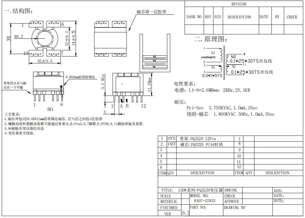 RS瑞森半导体LLC恒流方案在路灯照明的案例分享