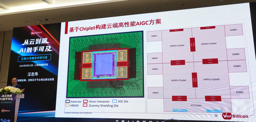 芯原汪志伟：芯原IP、平台、软件整套解决方案，助力AIGC算力进一步升级