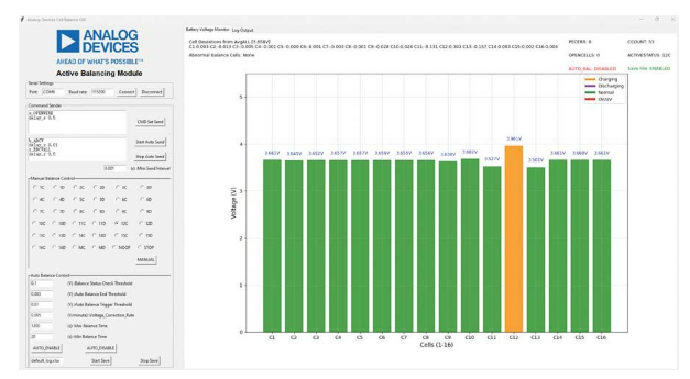 简单制胜——第四部分:高效BMS主动均衡算法深度解密 简单制胜——第四部分:高效BMS主动均衡算法深度解密