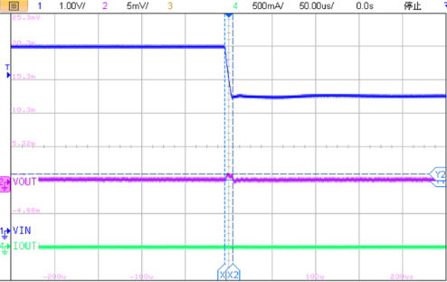 国产电源“静”益求精：力芯微发布ET5A8XX系列低噪声LDO赋能电源设计