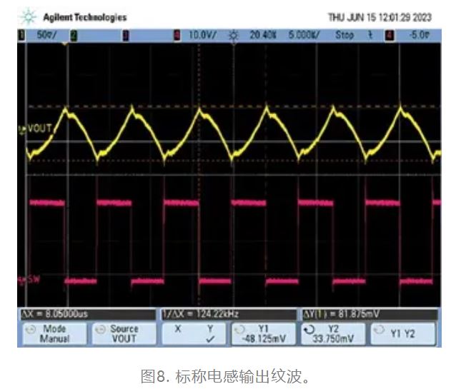为什么我的电源会出现振铃和过热？