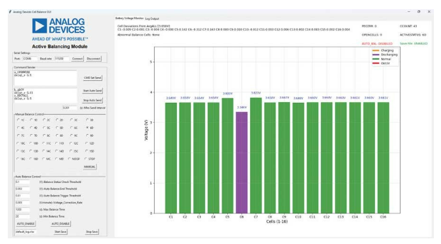 简单制胜——第四部分:高效BMS主动均衡算法深度解密 简单制胜——第四部分:高效BMS主动均衡算法深度解密