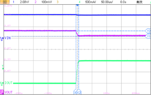 国产电源“静”益求精：力芯微发布ET5A8XX系列低噪声LDO赋能电源设计