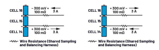 简单制胜——第四部分:高效BMS主动均衡算法深度解密 简单制胜——第四部分:高效BMS主动均衡算法深度解密