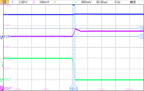 国产电源“静”益求精：力芯微发布ET5A8XX系列低噪声LDO赋能电源设计