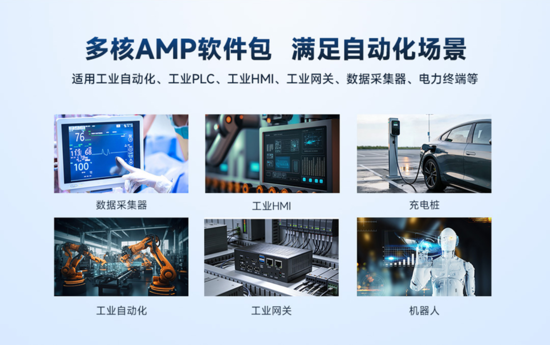 首发福利：米尔全志T153核心板直降300元！国产工业芯性价比卷出新高度