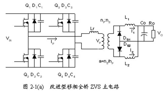 改进型移相全桥ZVS DC－DC变换器的特点应用及控制电路设计