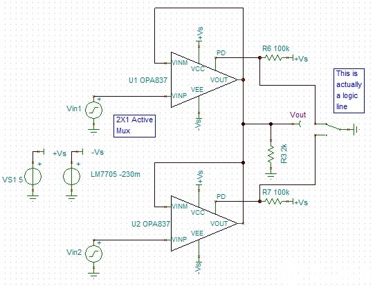 具备独特功能的有源多路复用器是如何将缓冲器和开关组合起来的