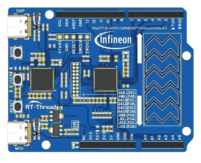 英飞凌联合RT-Thread发布全新MCU开发板