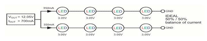 平衡并联灯串中的 LED 电流