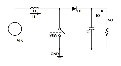  PFCPWM Ͽ