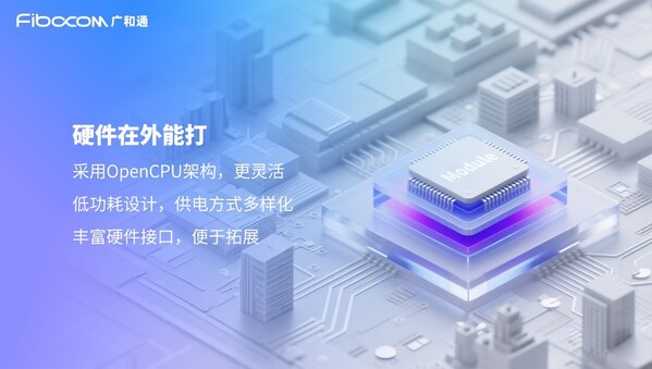 微安级休眠+多模态交互！广和通MagiCore灵核开启即插即用AI时代